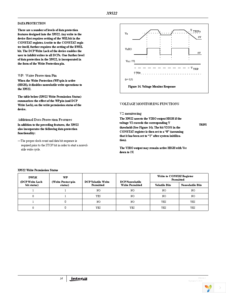 X9522V20I-B Page 14