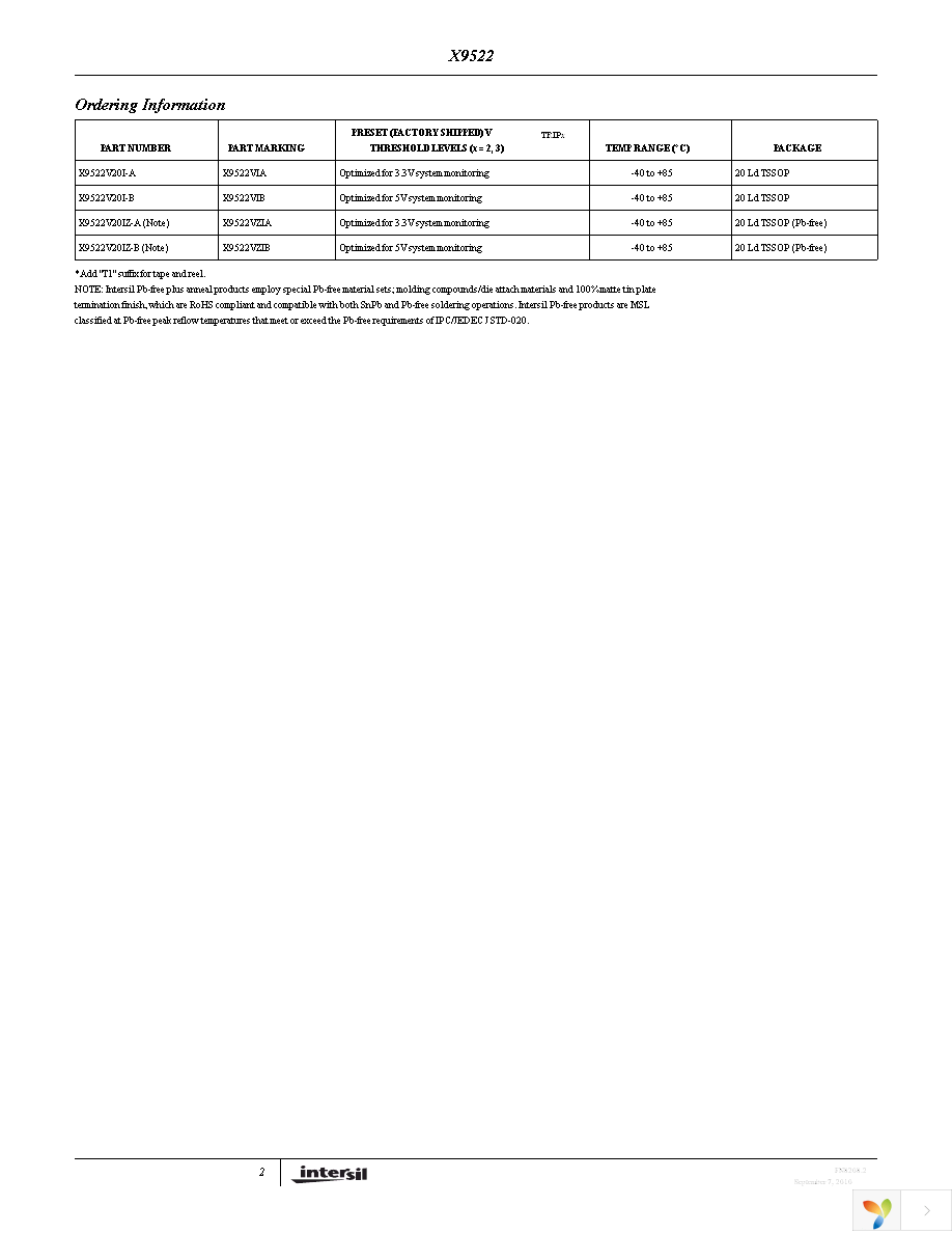 X9522V20I-B Page 2