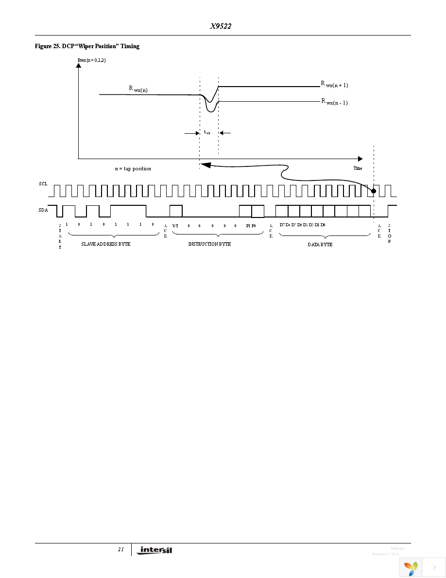 X9522V20I-B Page 21