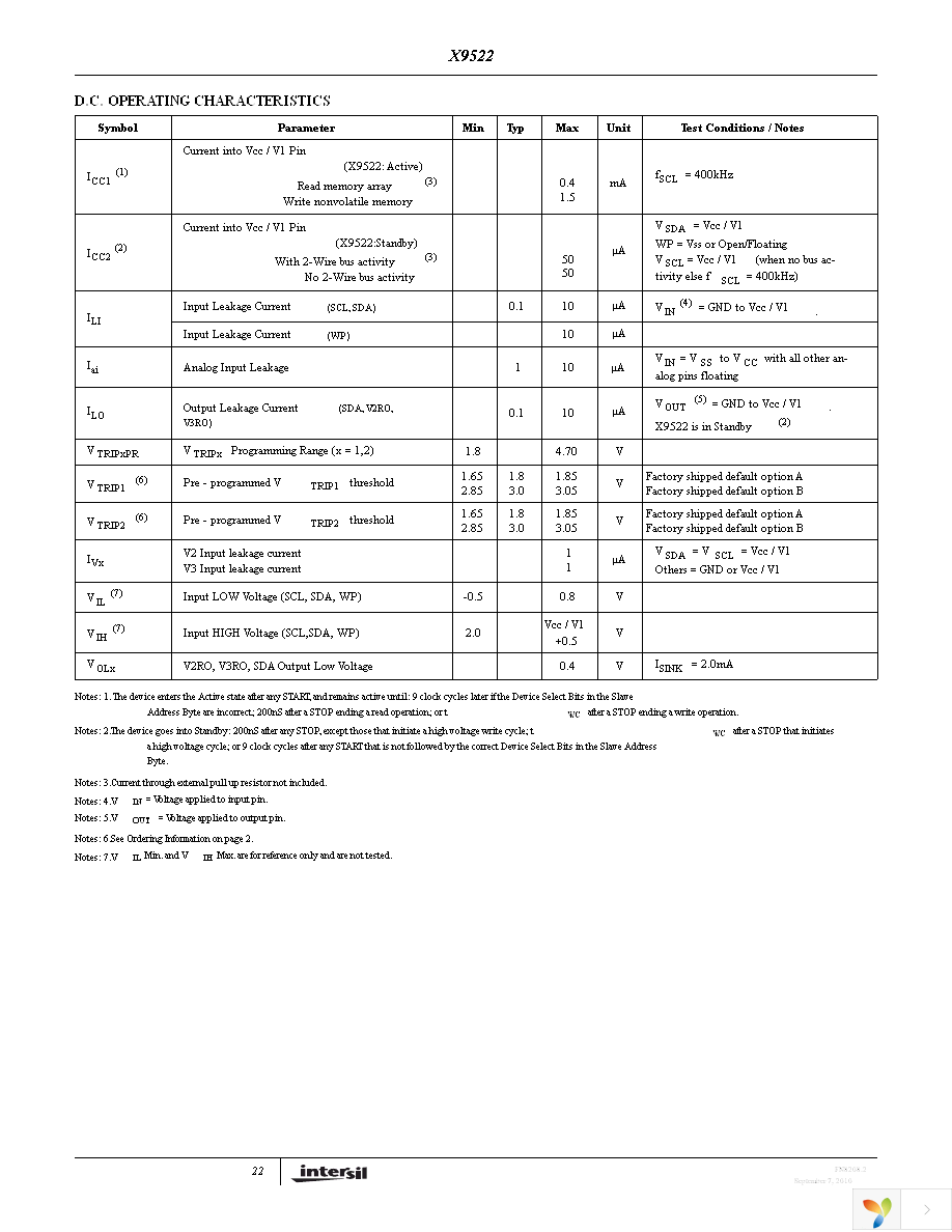 X9522V20I-B Page 22