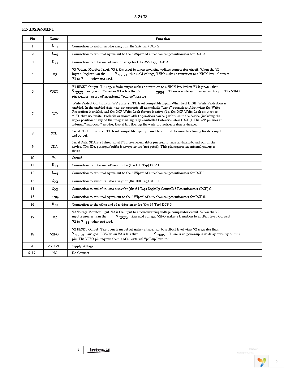 X9522V20I-B Page 4