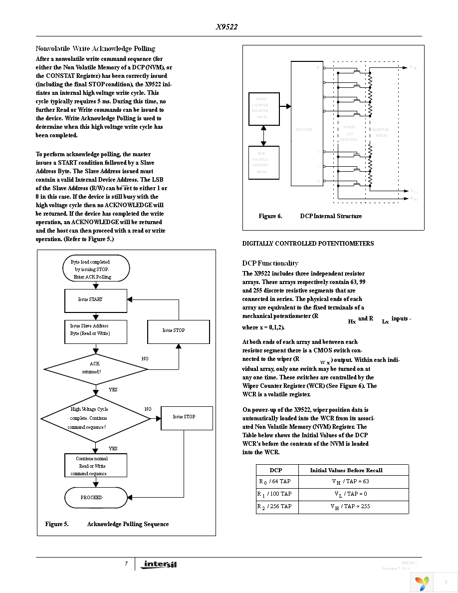 X9522V20I-B Page 7