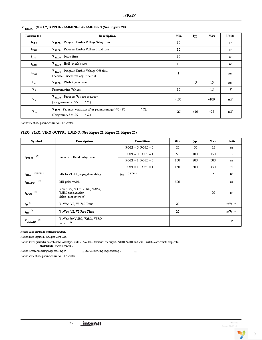 X9523V20I-A Page 25