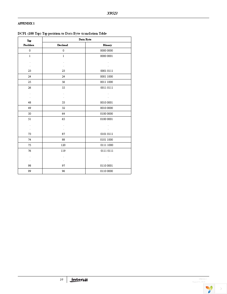 X9523V20I-A Page 26