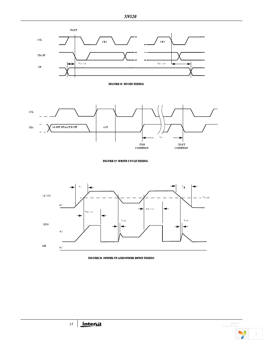 X9520V20I-AT1 Page 23