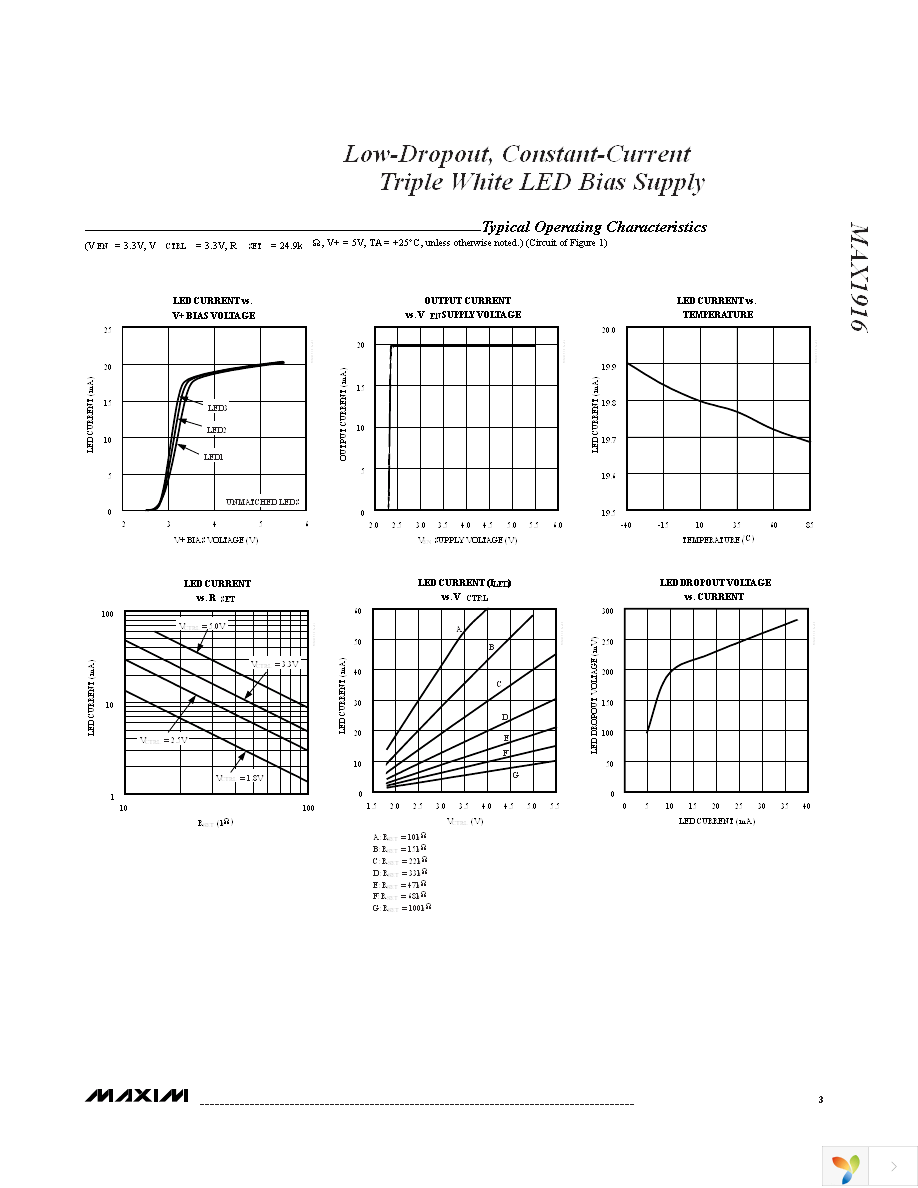 MAX1916EZT+T Page 3