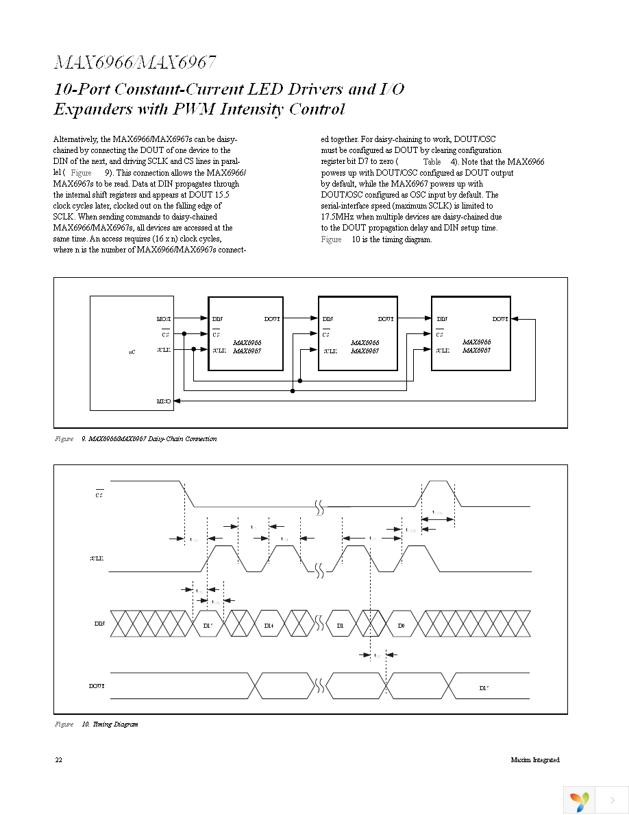 MAX6966ATE+ Page 22