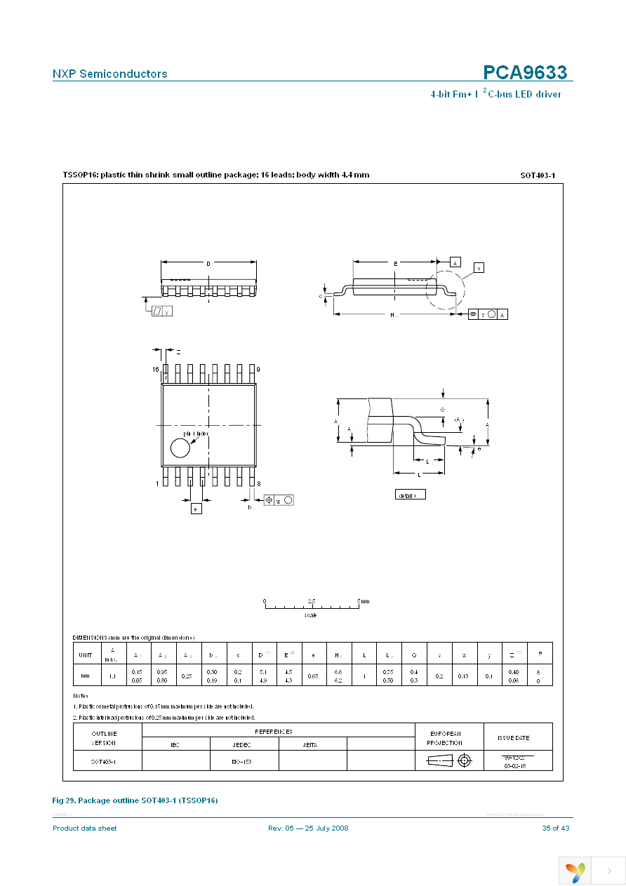 PCA9633DP2,118 Page 35