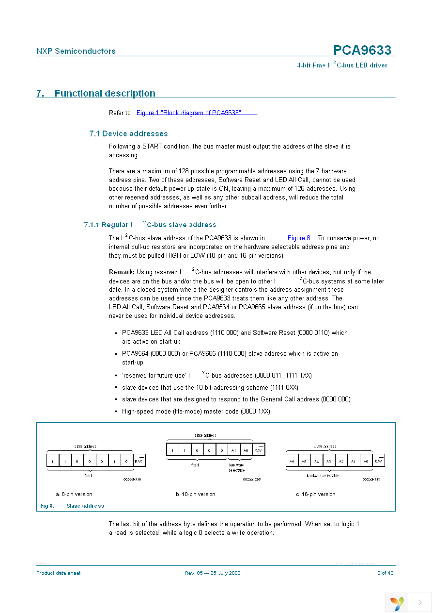 PCA9633DP2,118 Page 8