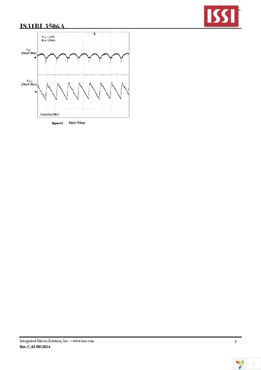 IS31BL3506A-TTLS2-TR Page 8