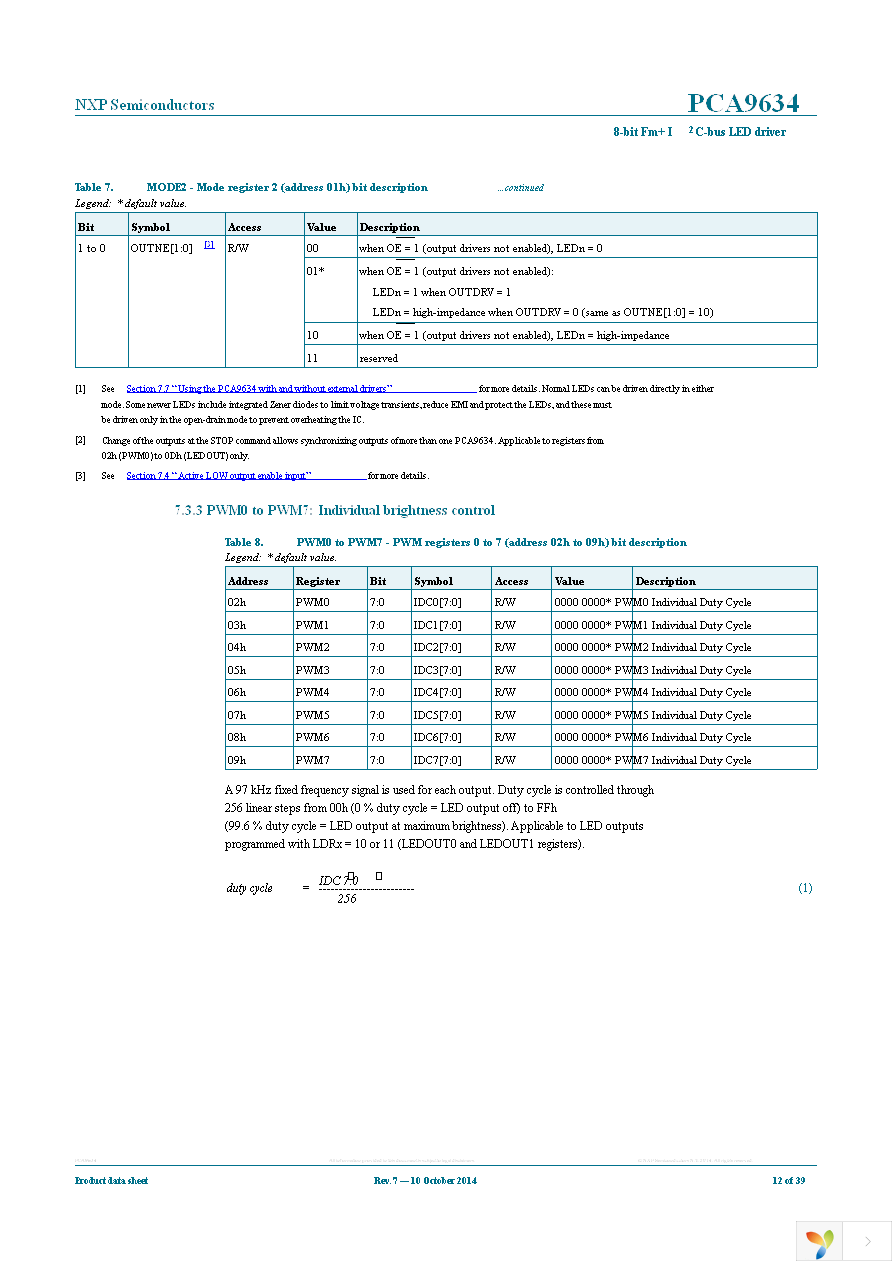 PCA9634PW,118 Page 12