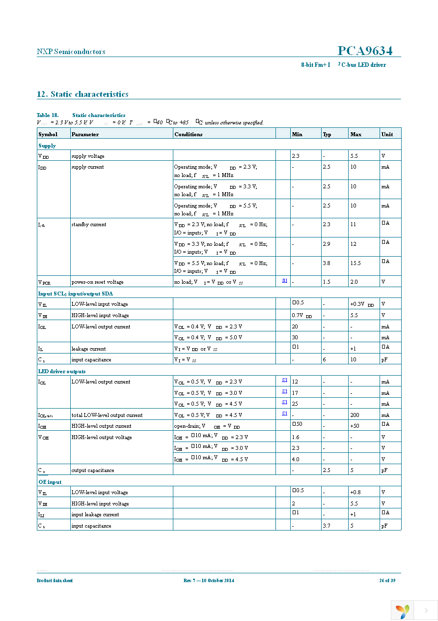 PCA9634PW,118 Page 26