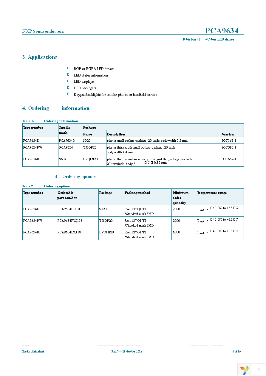 PCA9634PW,118 Page 3