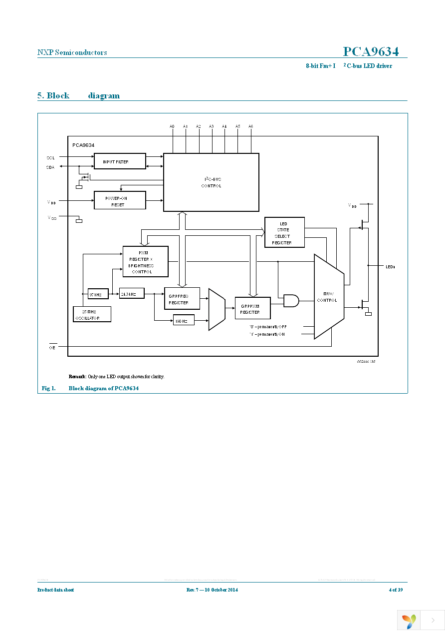 PCA9634PW,118 Page 4