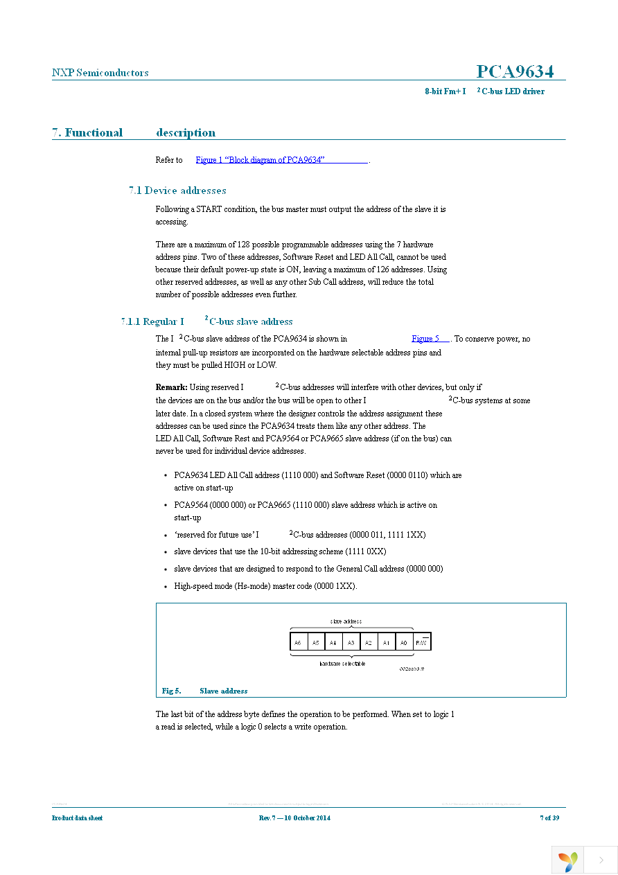 PCA9634PW,118 Page 7