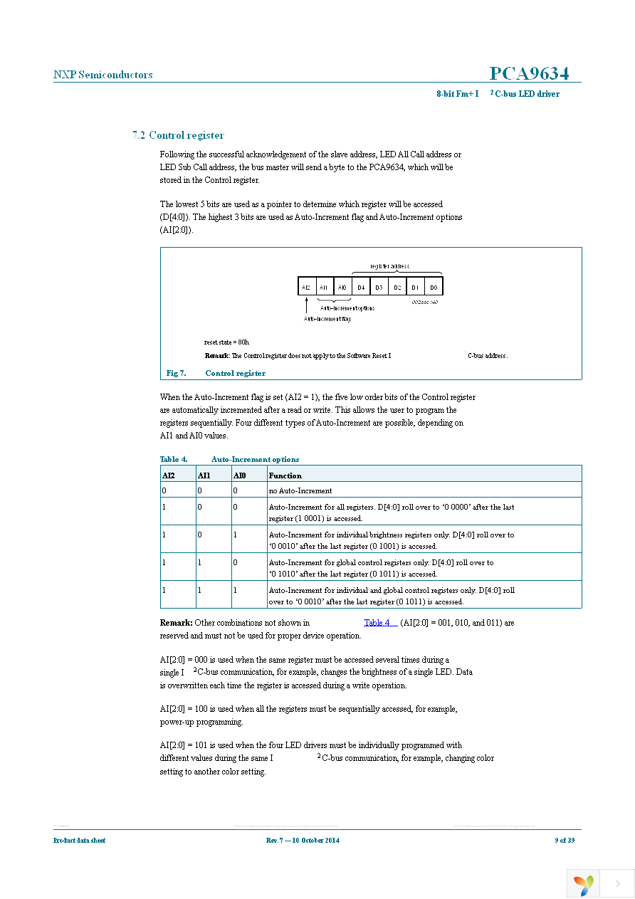 PCA9634PW,118 Page 9