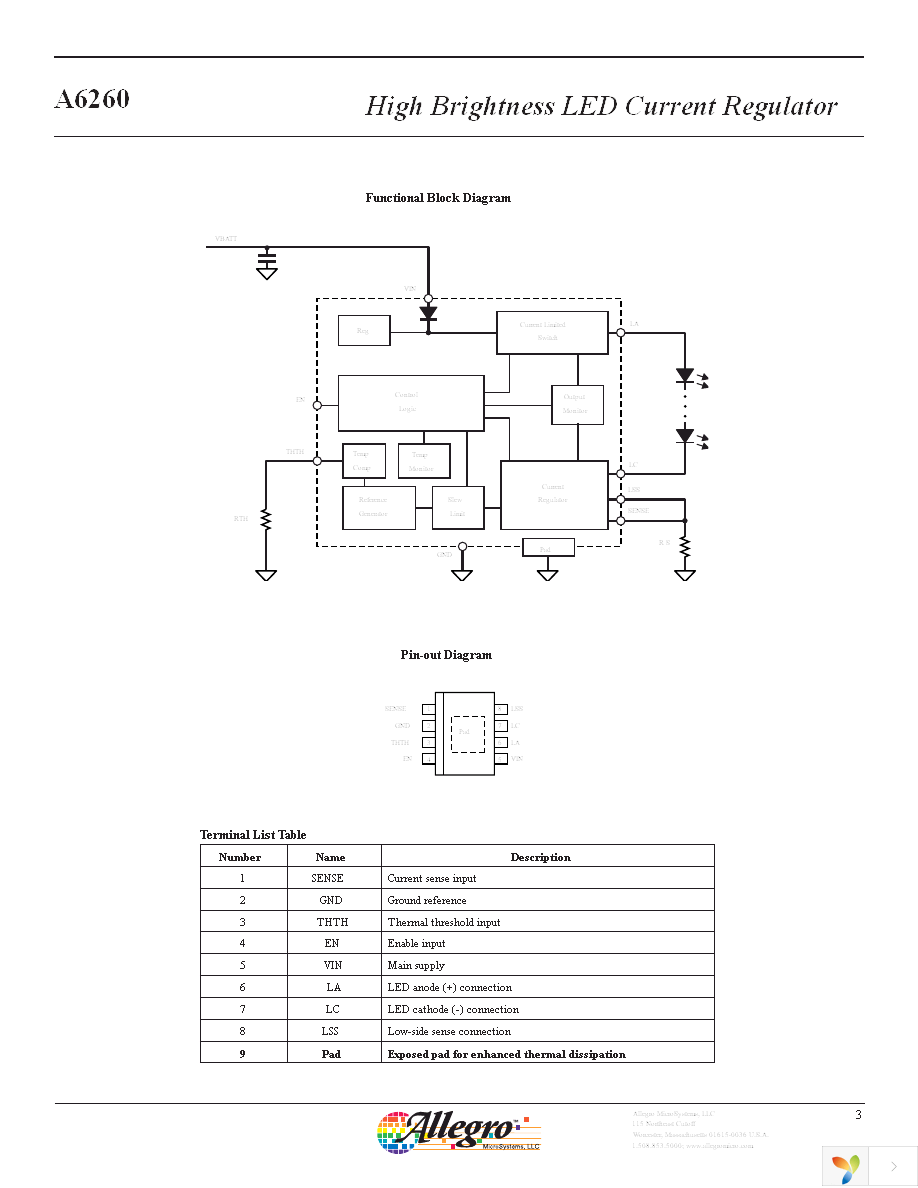 A6260SLJTR-T Page 3