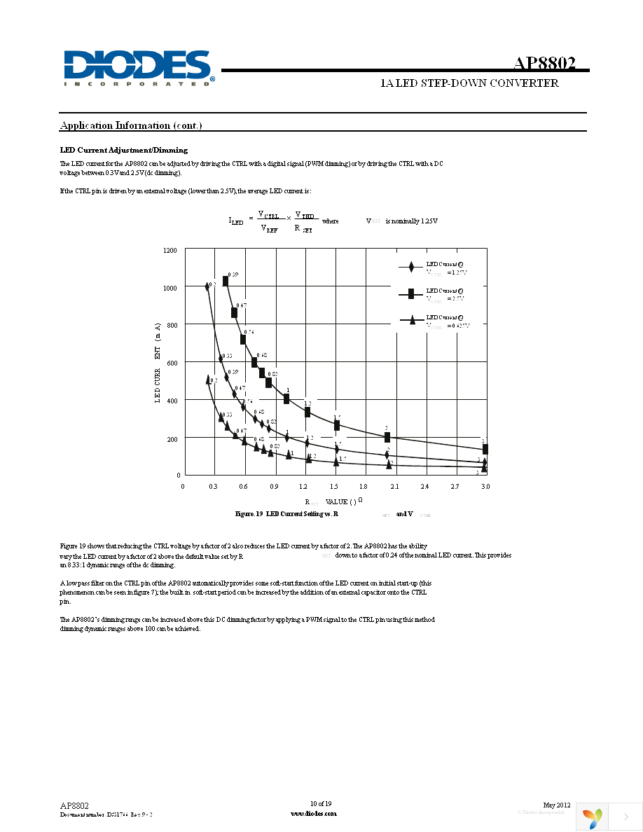 AP8802SG-13 Page 10