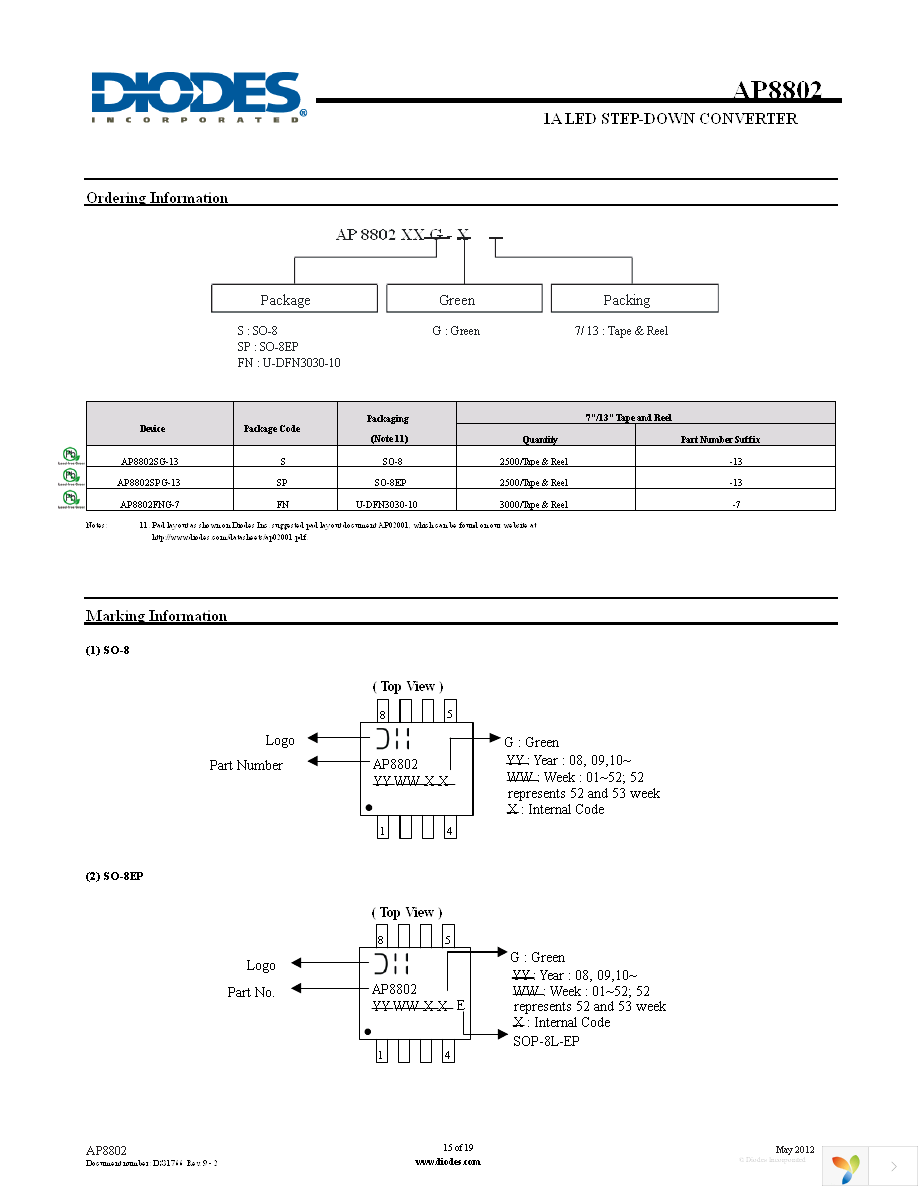 AP8802SG-13 Page 15