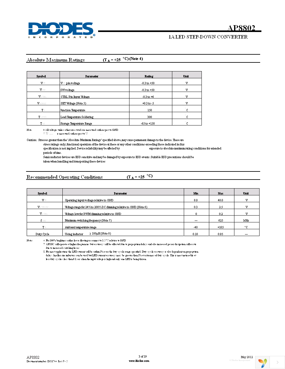 AP8802SG-13 Page 3