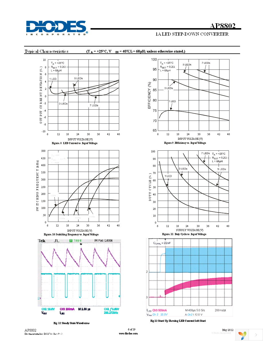 AP8802SG-13 Page 6