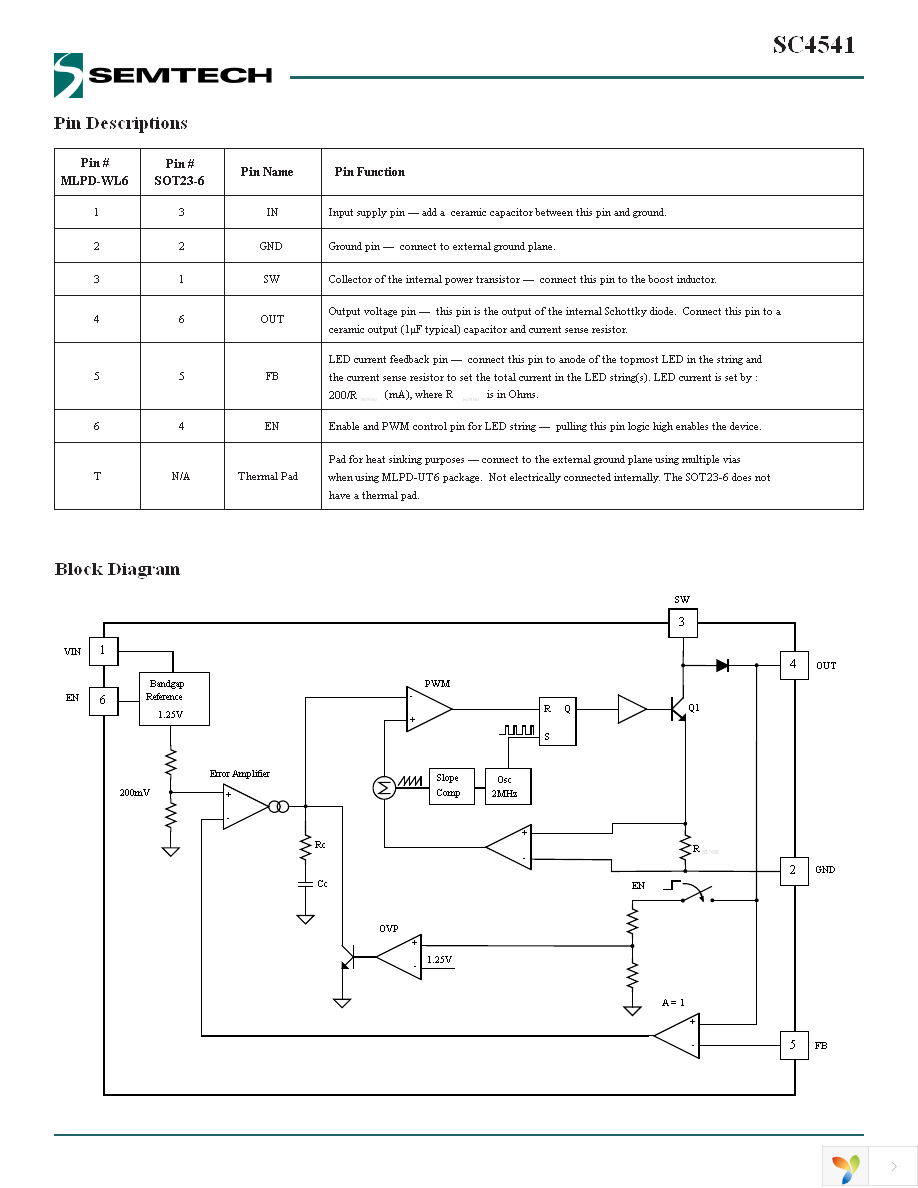 SC4541SKTRT Page 9