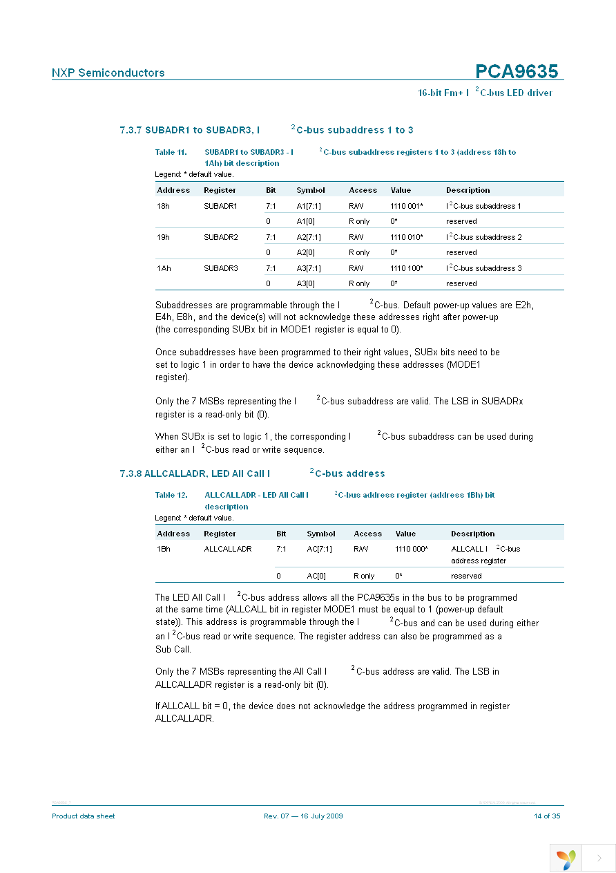 PCA9635PW,118 Page 14