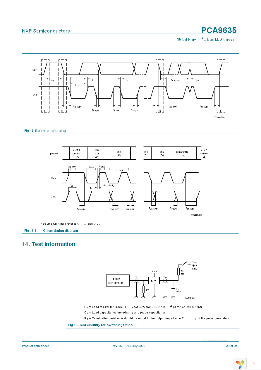 PCA9635PW,118 Page 28