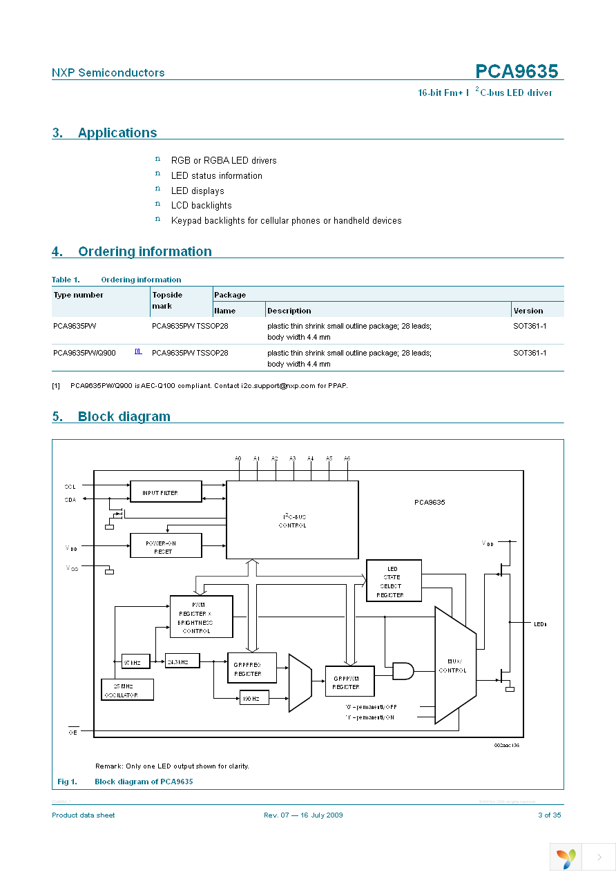 PCA9635PW,118 Page 3