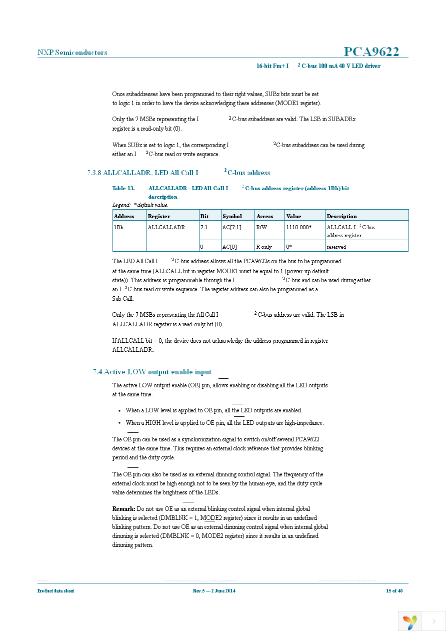 PCA9622DR,118 Page 15