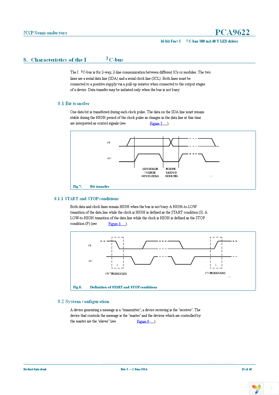 PCA9622DR,118 Page 18