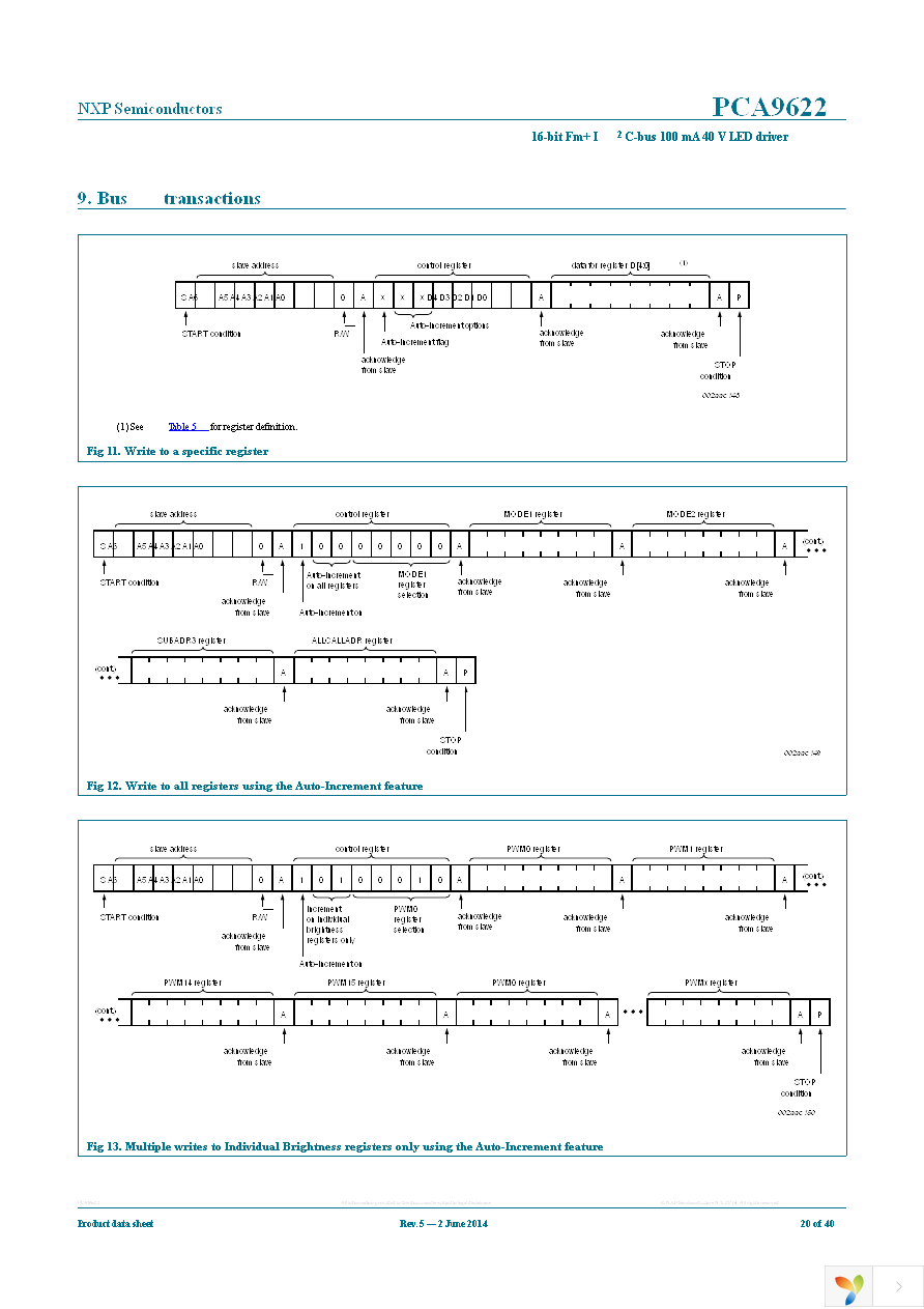 PCA9622DR,118 Page 20