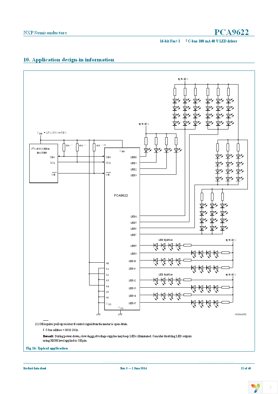 PCA9622DR,118 Page 22