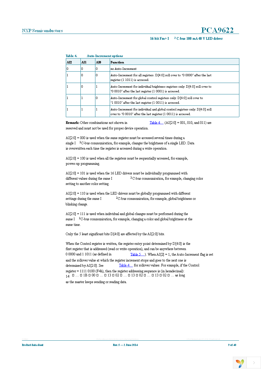 PCA9622DR,118 Page 9