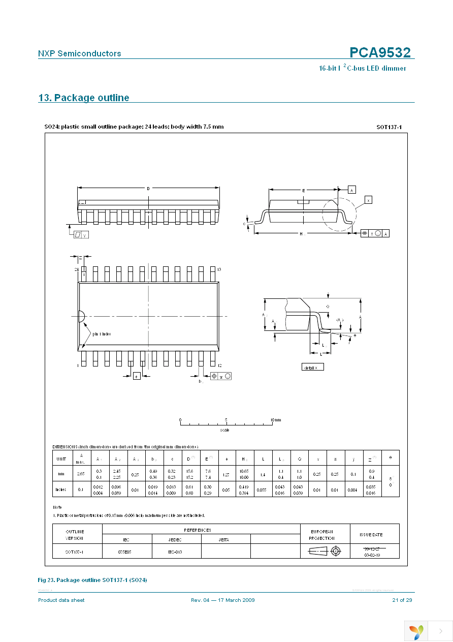 PCA9532BS,118 Page 21