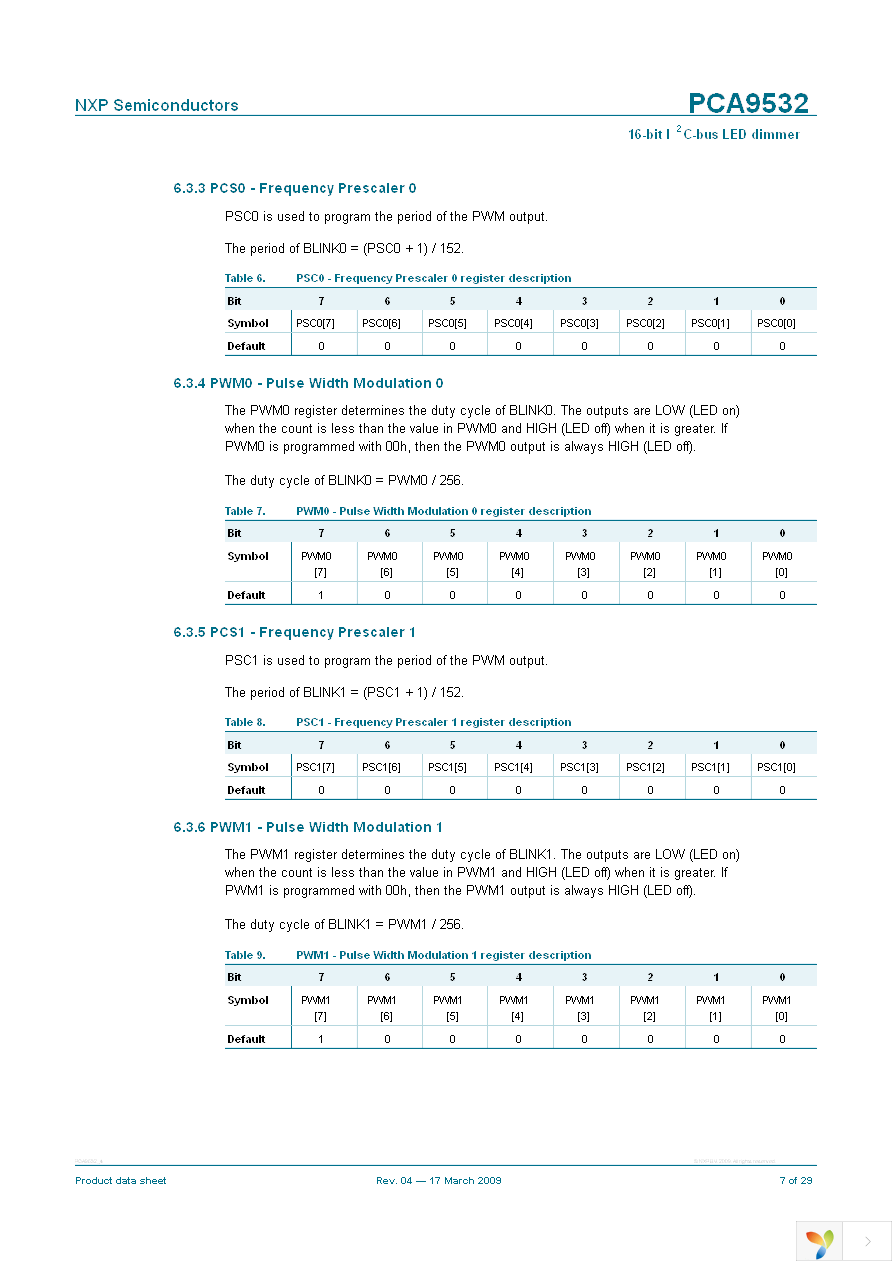 PCA9532BS,118 Page 7