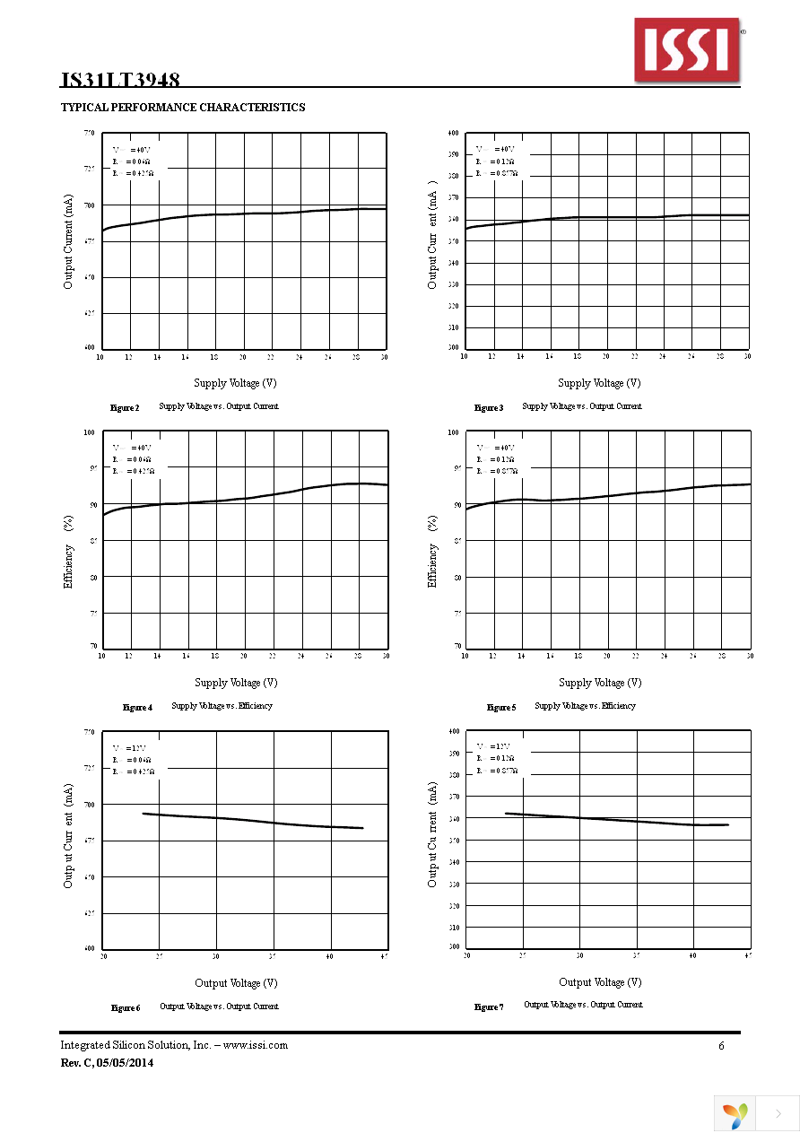 IS31LT3948-GRLS2-TR Page 6