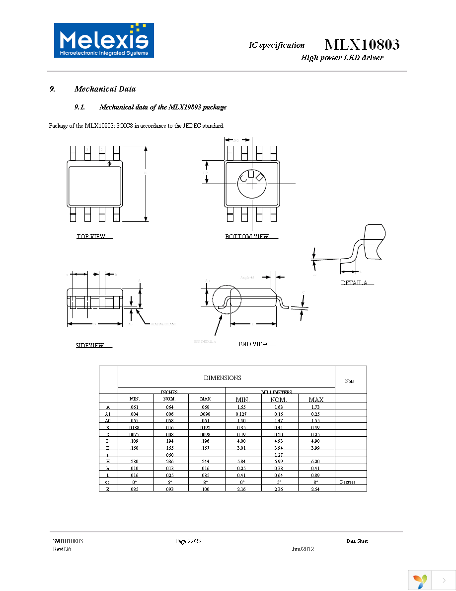 MLX10803KDC-AAA-000-RE Page 22