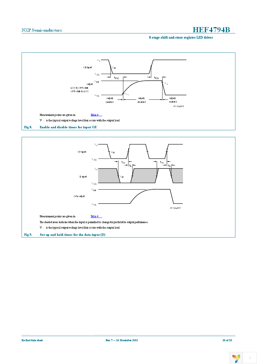 HEF4794BT,118 Page 10