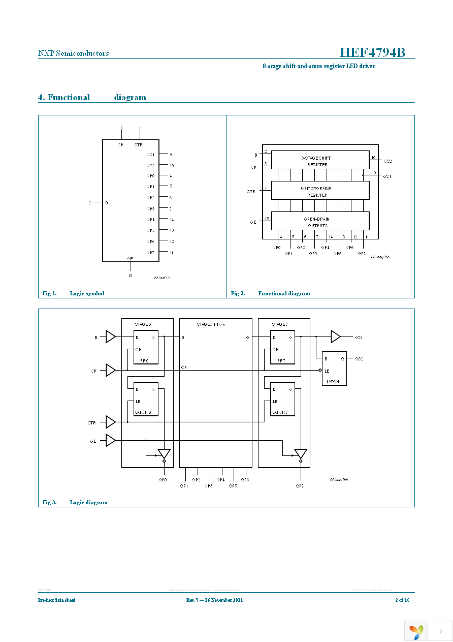 HEF4794BT,118 Page 2