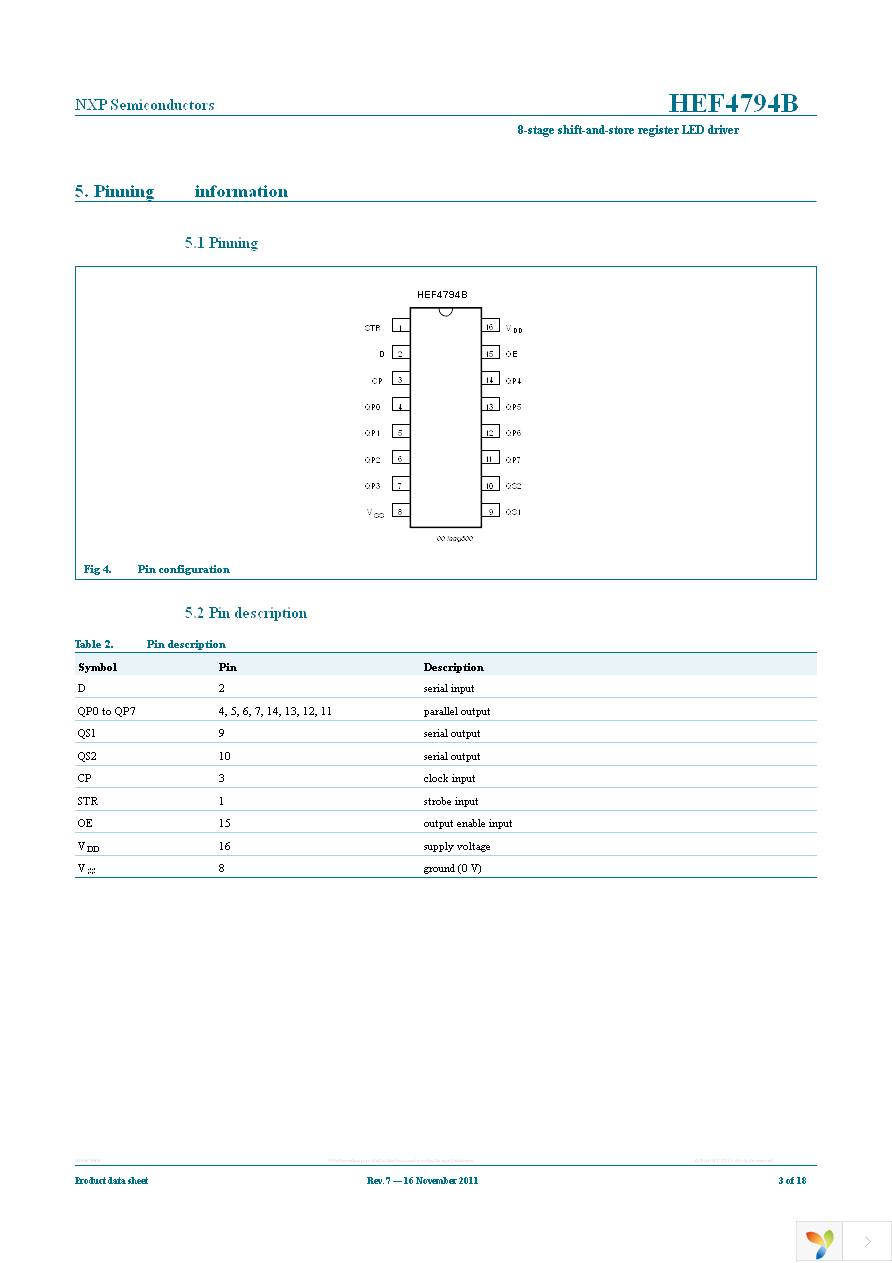 HEF4794BT,118 Page 3