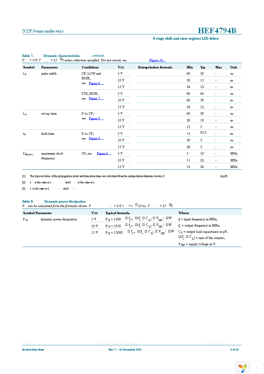 HEF4794BT,118 Page 8