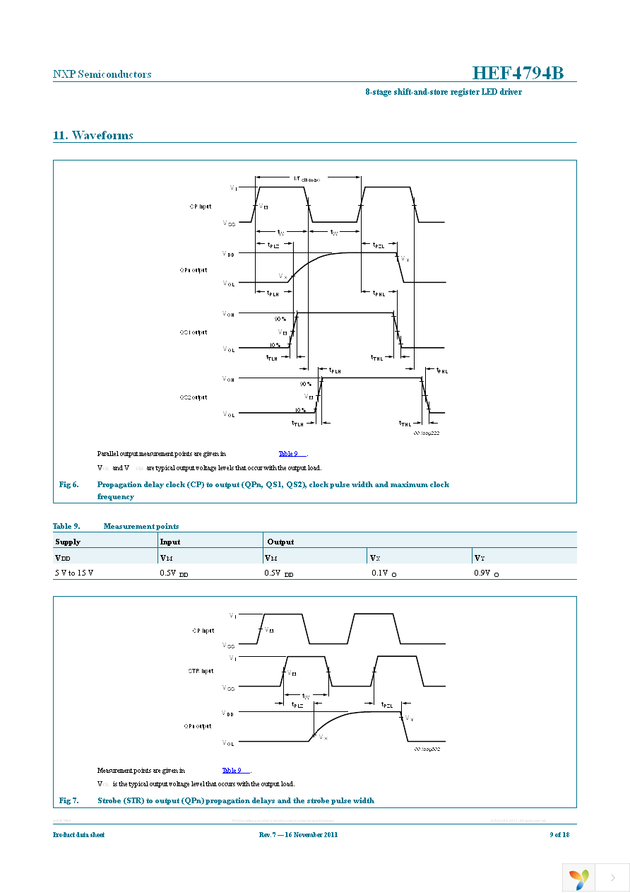 HEF4794BT,118 Page 9