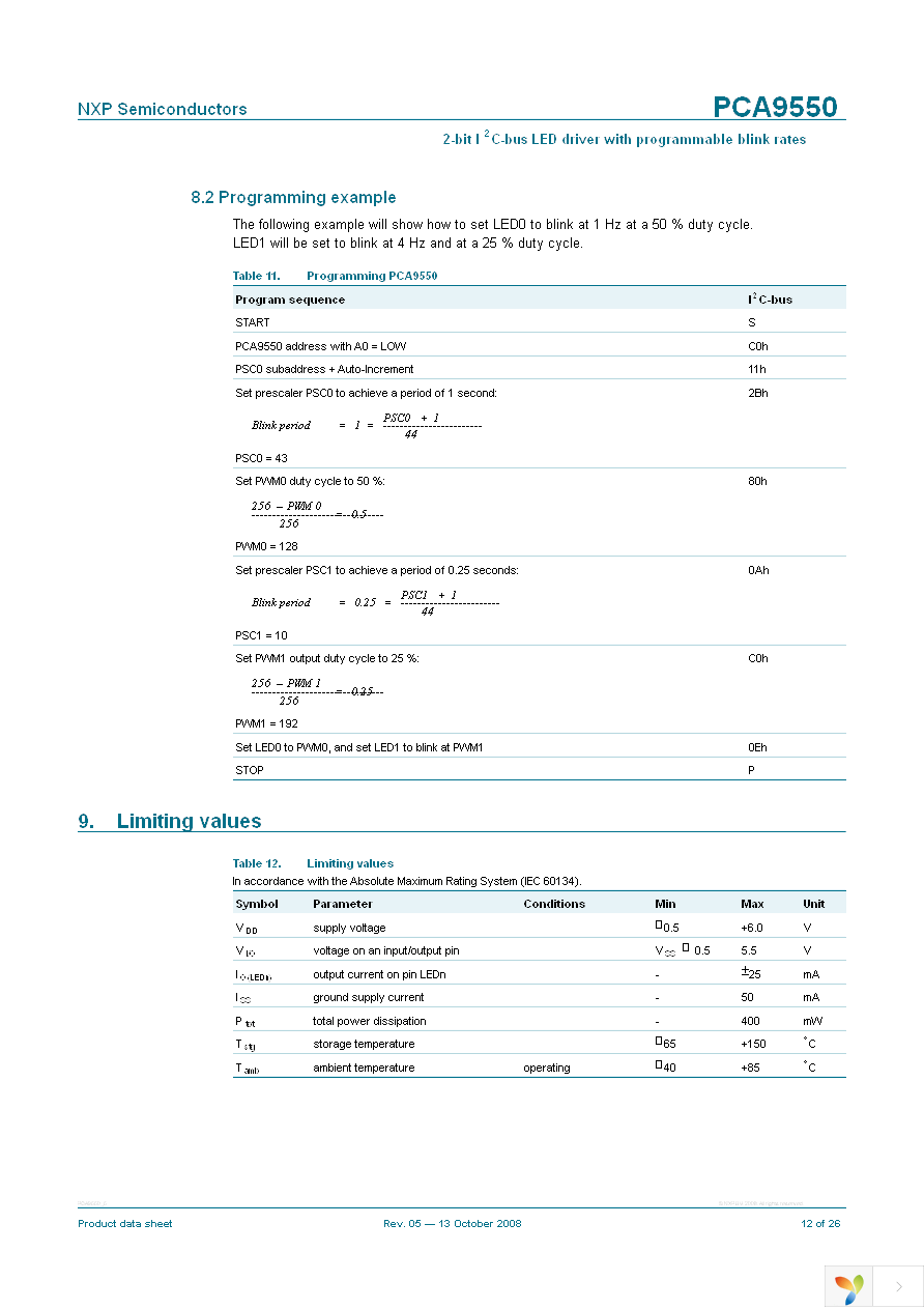 PCA9550DP,118 Page 12