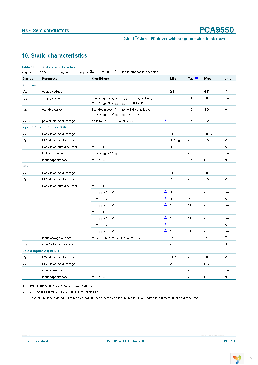 PCA9550DP,118 Page 13