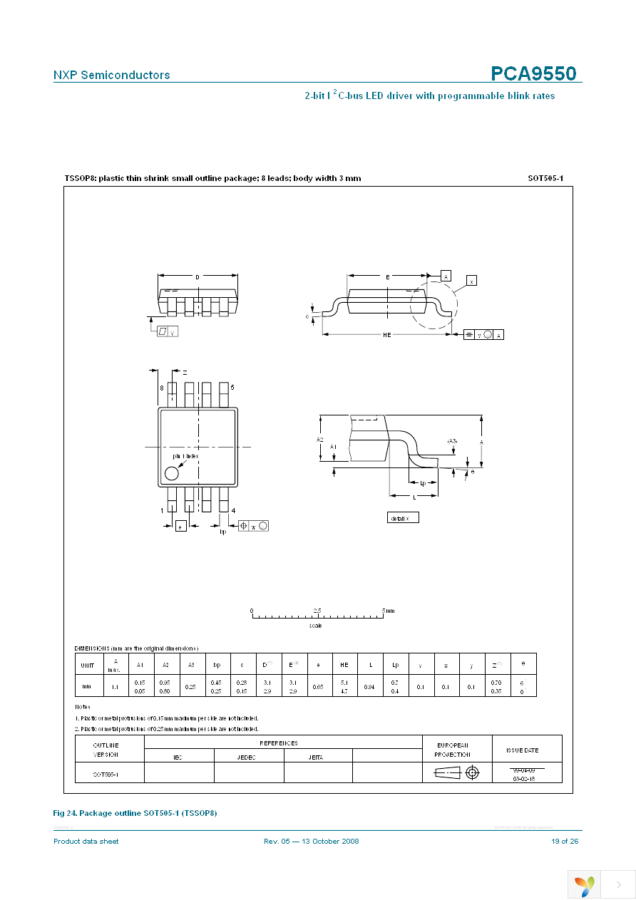 PCA9550DP,118 Page 19