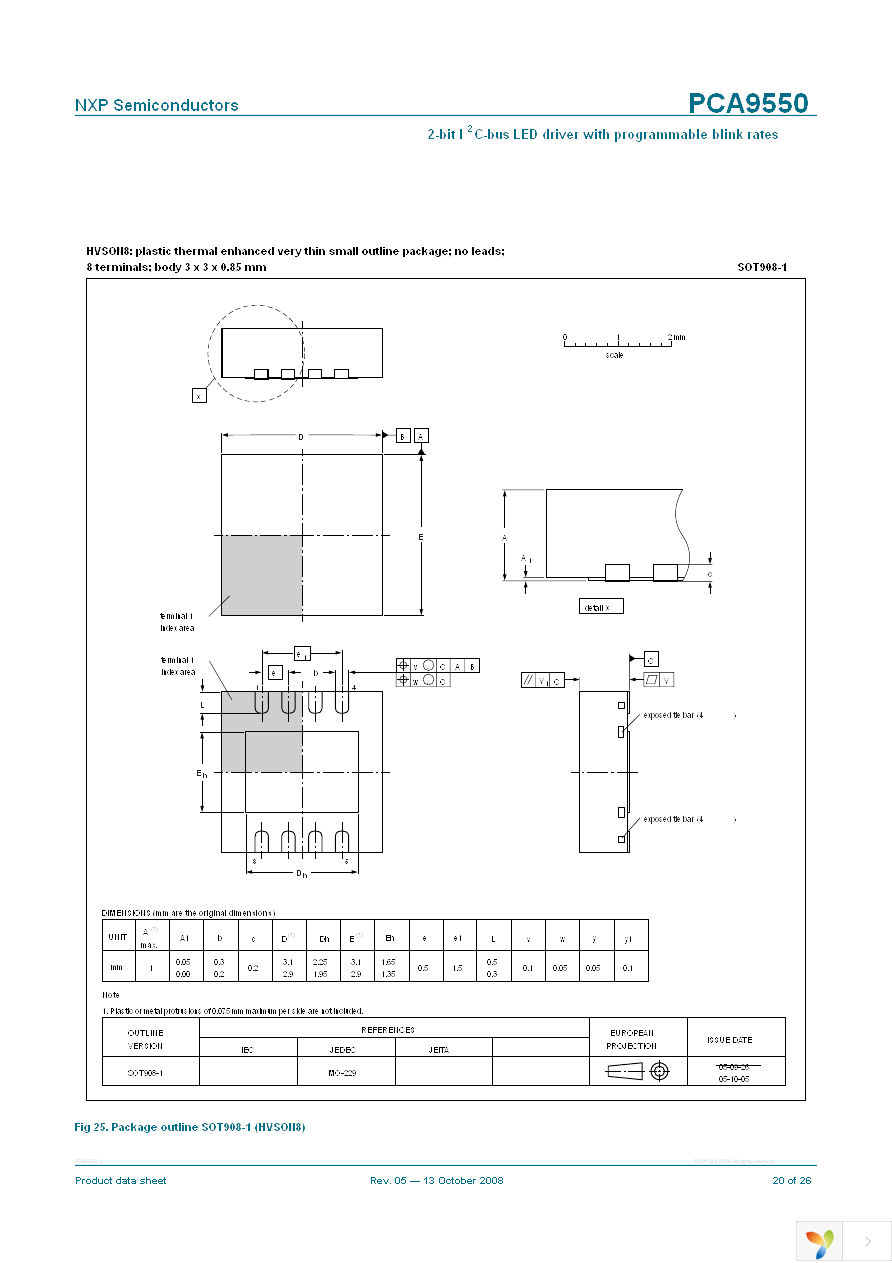 PCA9550DP,118 Page 20