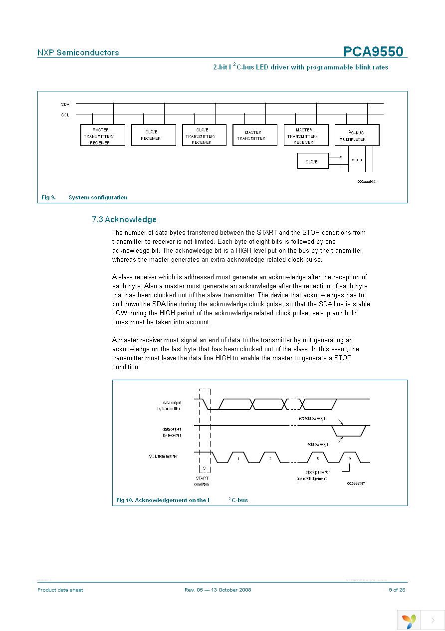 PCA9550DP,118 Page 9