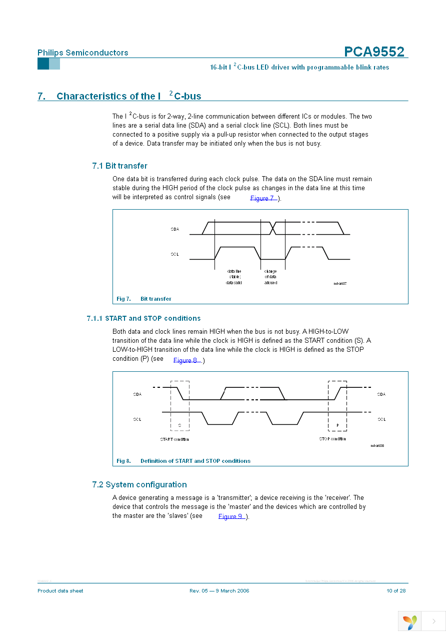 PCA9552PW,112 Page 10