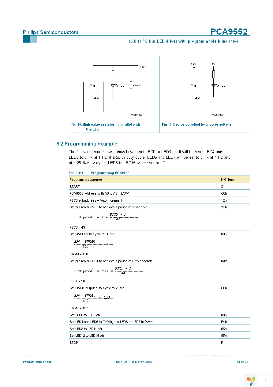 PCA9552PW,112 Page 14